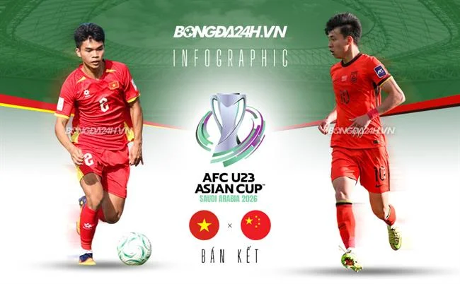 Hotline Banca28 Link Mới